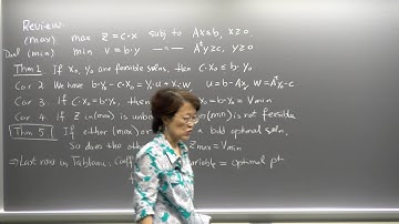 Linear Programming. Lecture 17. Review duality theorem; Applications.