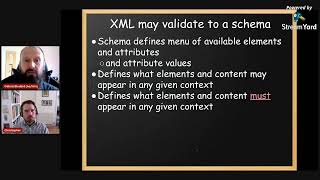 Rules of XML