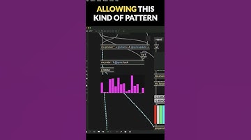 AMA on making non-linear audio-visual art with Max with Tom Hall