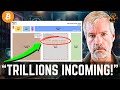 “$STRF Is $MSTR’s TRILLION Dollar MONSTER!” - Michael Saylor Bitcoin News