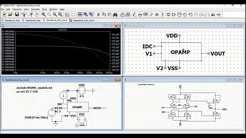 Simulation of AC analysis of an operational amplifier using LTspice tool