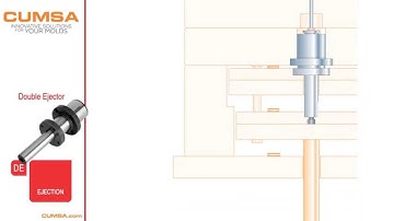 DE - Double Ejection Installation Demo