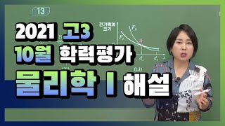 [2021 October High School Senior Mock Exam Explanation] Physics I - Cha Young: Full Explanation V...