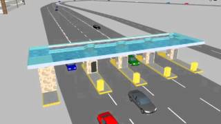 Security Gates Traffic Simulation Using Vissim