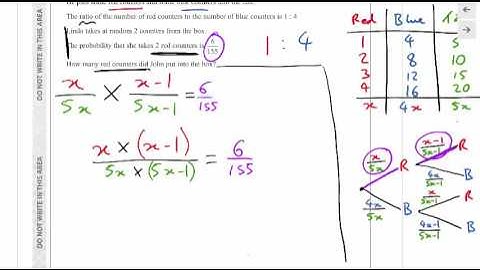 Question 24 Edexcel 9-1 GCSE Maths Specimen Paper 1