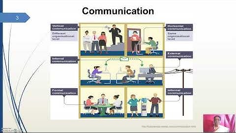 Unit I Session 1 Gender Sensitization: Need of the Hour