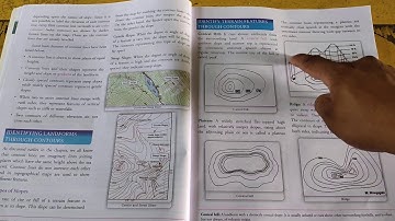 Class VIII # Representation of geographical features. (Part 2)