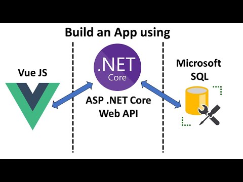 .NET Core API + Vue JS + Microsoft SQL | full-stack app tutorial
