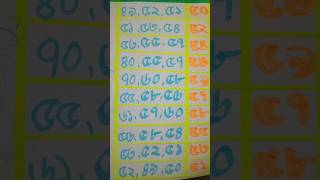 ৫০ থেকে ৫৯ পর্যন্ত সংখ্যার পূর্ববর্তী সংখ্যা | Previous Number 50 to 59 | বাংলা সংখ্যা শেখা📝