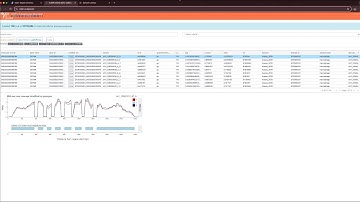 Visualising splicing QTLs with eQTL Catalogue Browser