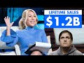 How Lori Greiner Became Shark Tank's Most Successful Investor