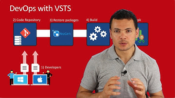 DevOps with VSTS for Xamarin - Sign APK