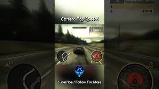 Is that the actual top speed? || NFS Most Wanted || HECTIC10 #needforspeed #nfs