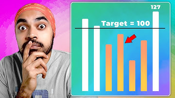 Highlight Values below Target in Power BI