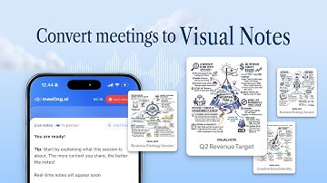 Meeting.ai - Turn Audio into Visual Notes & Summaries