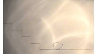 Balloon Line Test