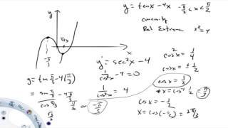 finding inflection points and rel extrema