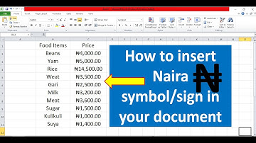 How to insert Naira symbol or sign in your document