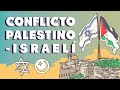 El conflicto palestinoisrael resumen histrico