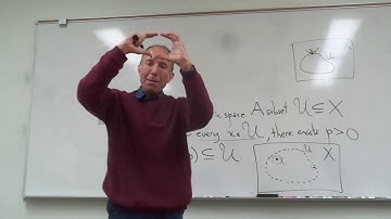 Open Sets in Metric Spaces