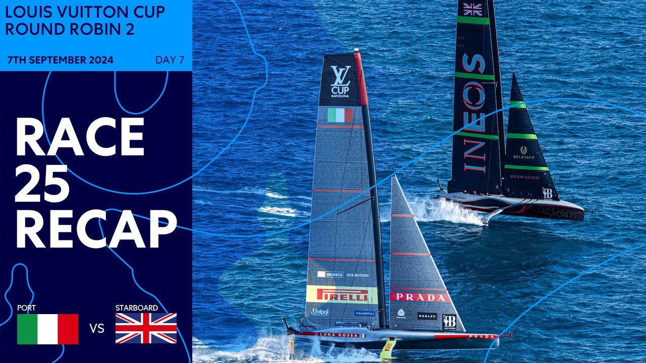 ⁣Louis Vuitton Cup Round Robin Race 25 Recap