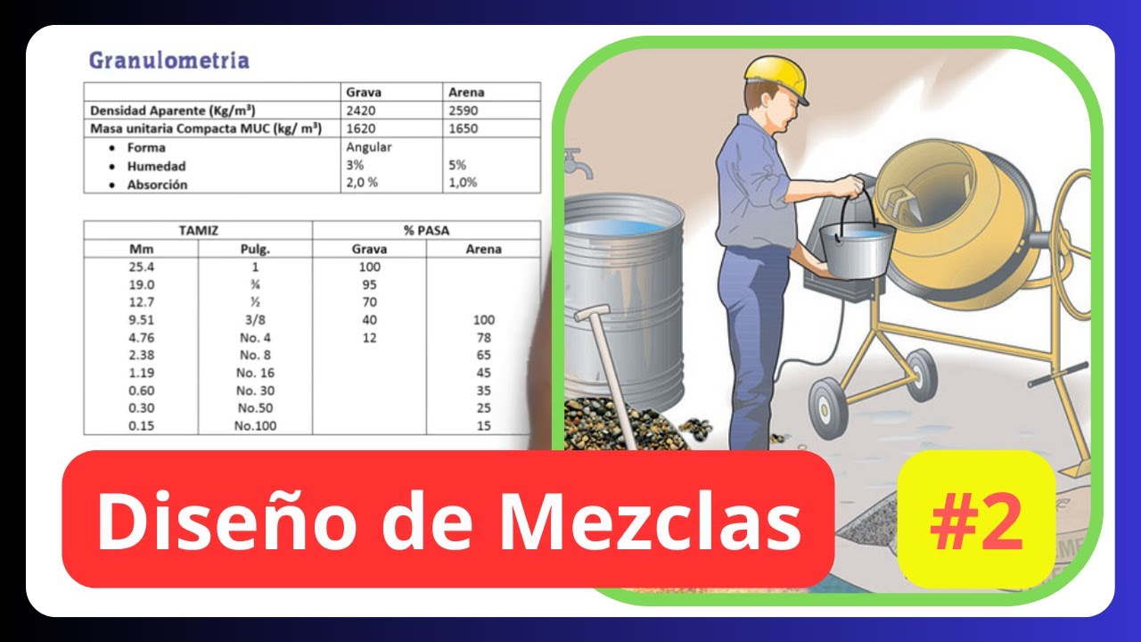 DISEÑO DE MEZCLAS Como hacer una mezcla de concreto METODO RNL #2 - YouTube