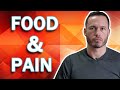 Could Your Chronic PAIN Be To Do With The FOOD You Are Eating?