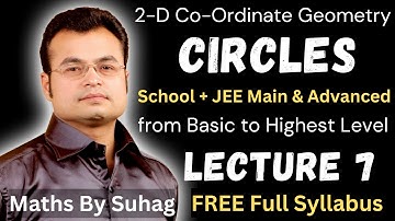 class 11 2d circles lec 7 must learn 2d the point locus before start any chapter of 2d iit jee nda