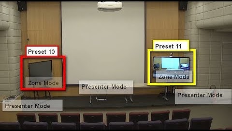 AVer PTC310 Auto Tracking new function / Hybrid Mode Demonstration
