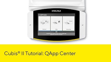 The Cubis® II offers You the Opportunity to Select Between Different QApps or QApp Packages