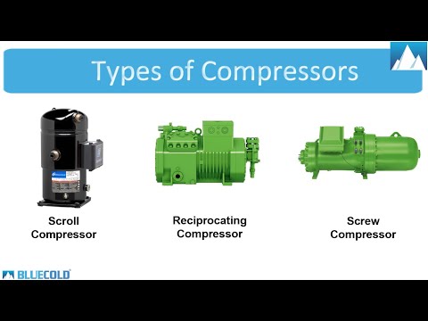 Video: Compressor-condensing unit: technical specifications