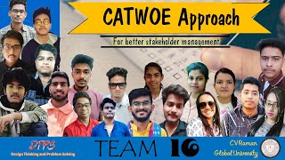 Finding best undergrad marketplace || TEAM 16 || CATWOE Analysis || DTPS