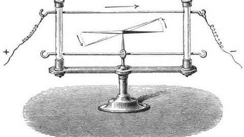 ES Lecture 28: Introduction to Inductors, charging and discharging, flux