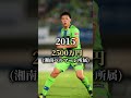 【新時代の司令塔】遠藤航の年俸推移【2010年〜2024年】#shorts#日本代表#遠藤#リバプール#アジアカップ#ワールドカップ#サッカー#サムライブルー