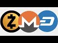Litecoin Takes A Hit, Texas Finds Another Scam And Dash, Monero And ZCash Are Gov't Targets