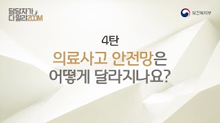 의료사고 보상, 이제 충분히 받을 수 있나요?