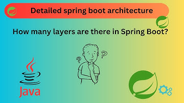 Detailed spring boot architecture | spring boot architecture | Layers in Spring Boot