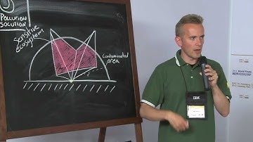 2013 ICPC Problem J Discussion