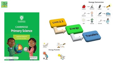 Energy transfers| Unit 2.2 Grade4| Cambridge Science primart second edition|Science with Ayazullah