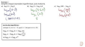 Les lois des logarithmes
