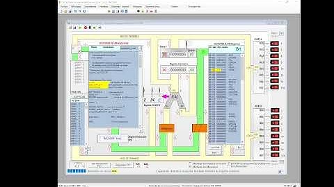 Simulation interne d
