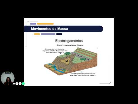 Vídeo: Provável Lançamento De Rev Escalonada