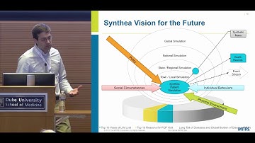FHIR Applications Roundtable 2017: Jason Walonoski - SyntheticMass and Synthea