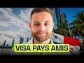 Visa Pays Amis Panama : Conditions, coûts et pièges (Guide 2026)