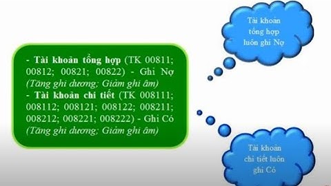 Hệ thống tài khoản kế toán hcsn mới nhất năm 2024