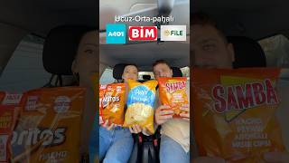 Sırada Neyi Sıralamayalım Yorumlarınızı Bekliyoruz