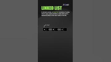 Data Structure 🚀 #shorts #short