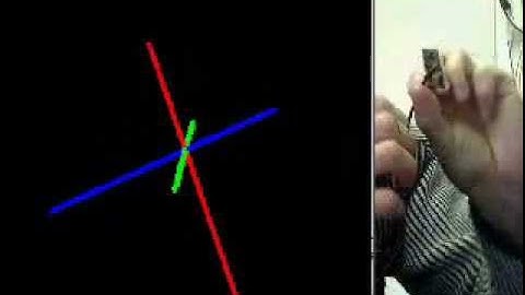 Inertial Motion Capture and Kalman Filter