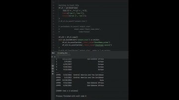 Export Excel Files in Python (Quick Tutorial)