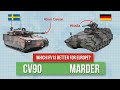 Sweden&#39;s CV90 or Germany&#39;s Marder - Which IFV is better?